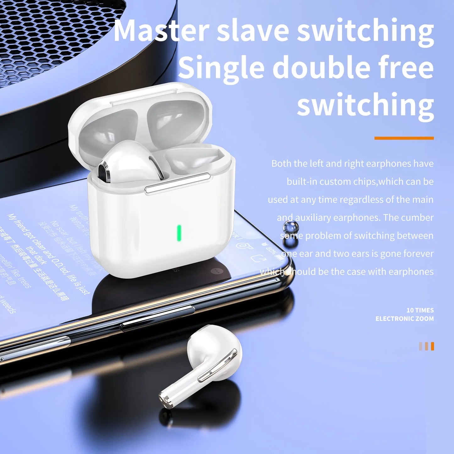 TWS BT 5.0 Wireless-Headphones/Earbuds, Model S4 NutsnBolts1 Ltd